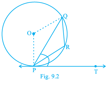 Page 102 Chapter 9 Class 10th NCERT Exemplar Page 102 Chapter 9 Class 10th NCERT Exemplar